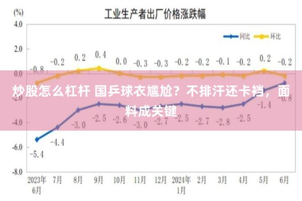 炒股怎么杠杆 国乒球衣尴尬？不排汗还卡裆，面料成关键