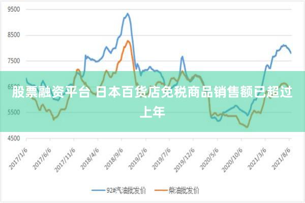 股票融资平台 日本百货店免税商品销售额已超过上年