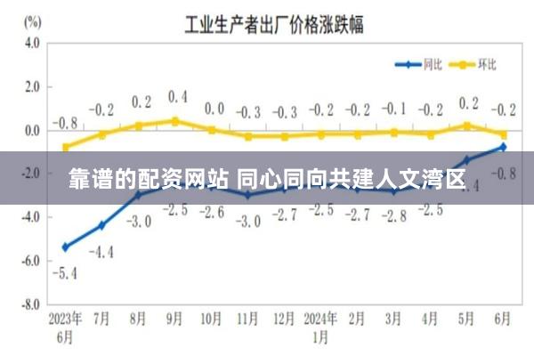 靠谱的配资网站 同心同向共建人文湾区